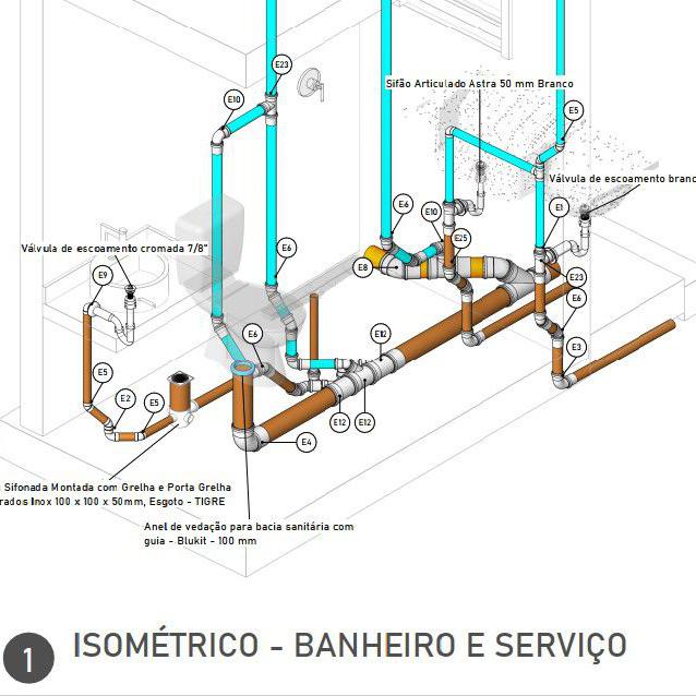 Detalhamento em Projeto Hidrossanitário