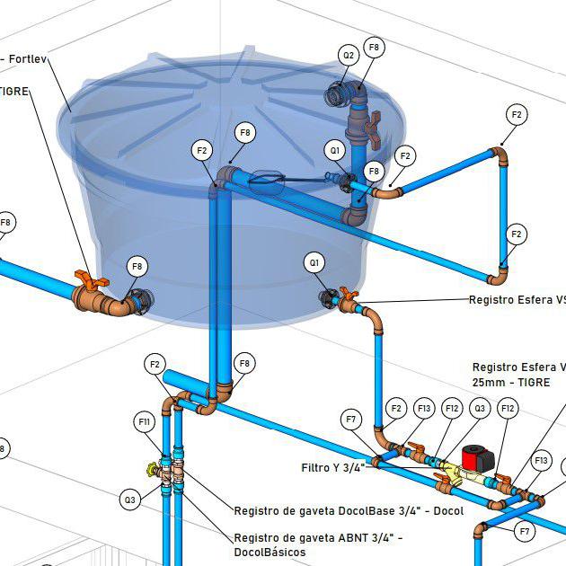 Detalhamento Caixa D'água e tubulações